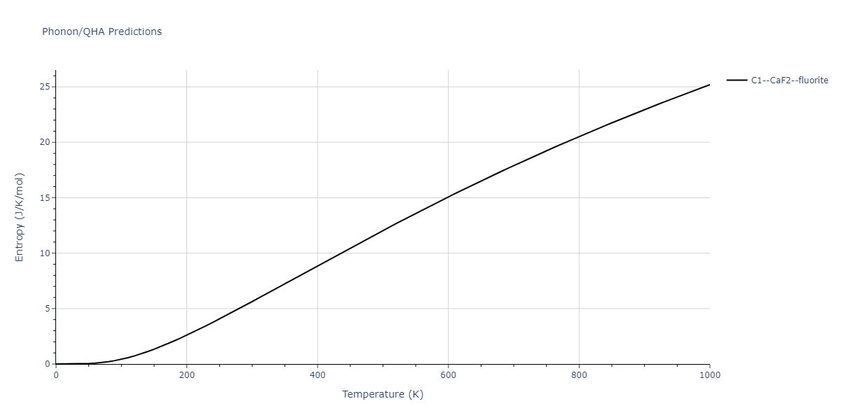 1989--Tersoff-J--Si-C--LAMMPS--ipr1/phonon.C2Si.S.png