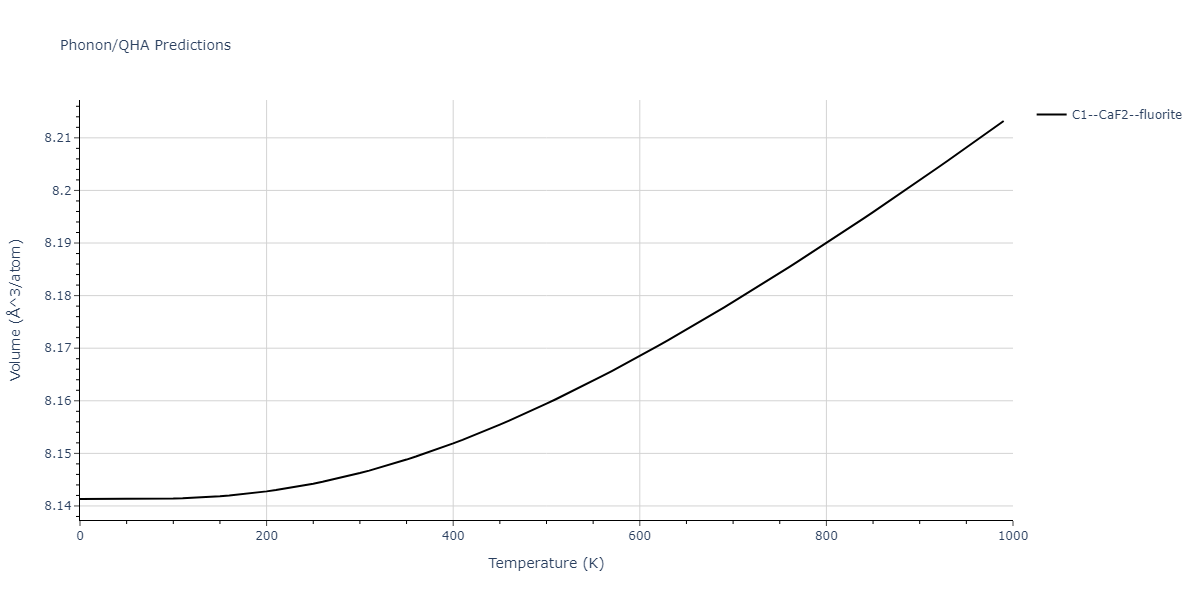 1989--Tersoff-J--Si-C--LAMMPS--ipr1/phonon.C2Si.V.png