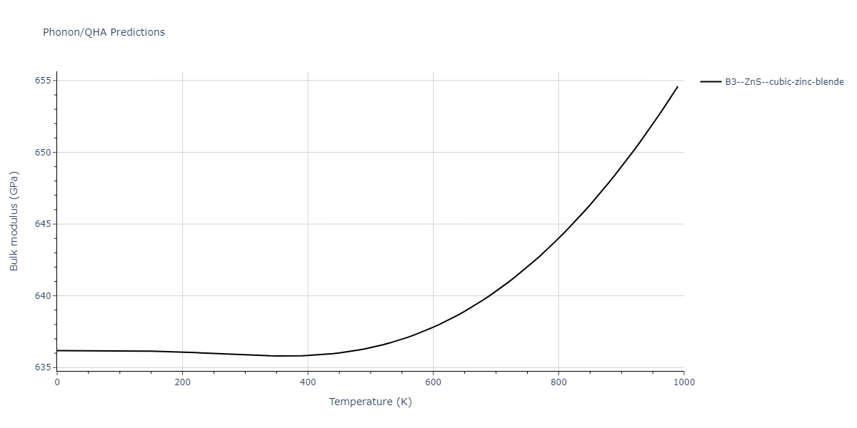 1989--Tersoff-J--Si-C--LAMMPS--ipr1/phonon.CSi.B.png