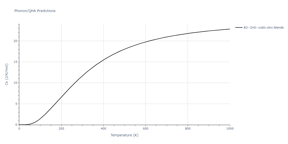 1989--Tersoff-J--Si-C--LAMMPS--ipr1/phonon.CSi.Cv.png