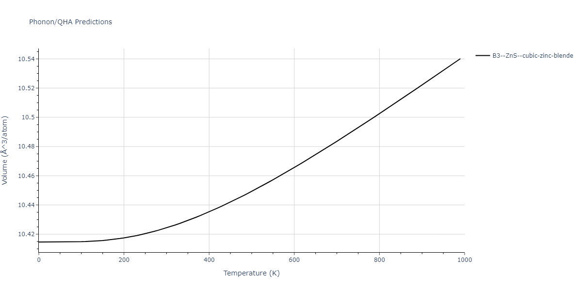 1989--Tersoff-J--Si-C--LAMMPS--ipr1/phonon.CSi.V.png