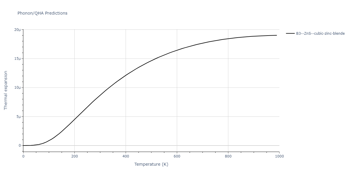1989--Tersoff-J--Si-C--LAMMPS--ipr1/phonon.CSi.alpha.png