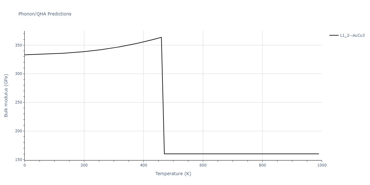 1989--Tersoff-J--Si-C--LAMMPS--ipr1/phonon.CSi3.B.png