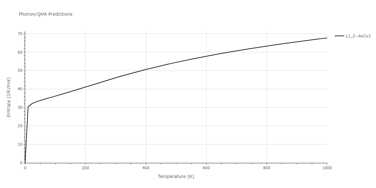 1989--Tersoff-J--Si-C--LAMMPS--ipr1/phonon.CSi3.S.png