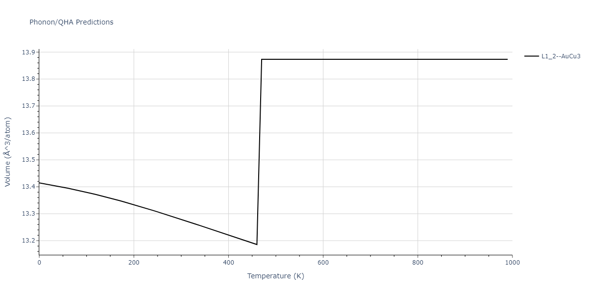 1989--Tersoff-J--Si-C--LAMMPS--ipr1/phonon.CSi3.V.png