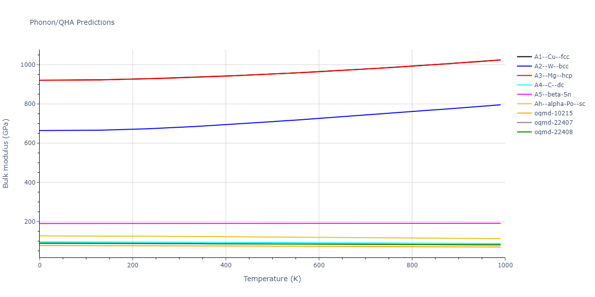 1989--Tersoff-J--Si-C--LAMMPS--ipr1/phonon.Si.B.png