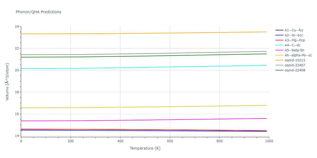 1989--Tersoff-J--Si-C--LAMMPS--ipr1/phonon.Si.V.png