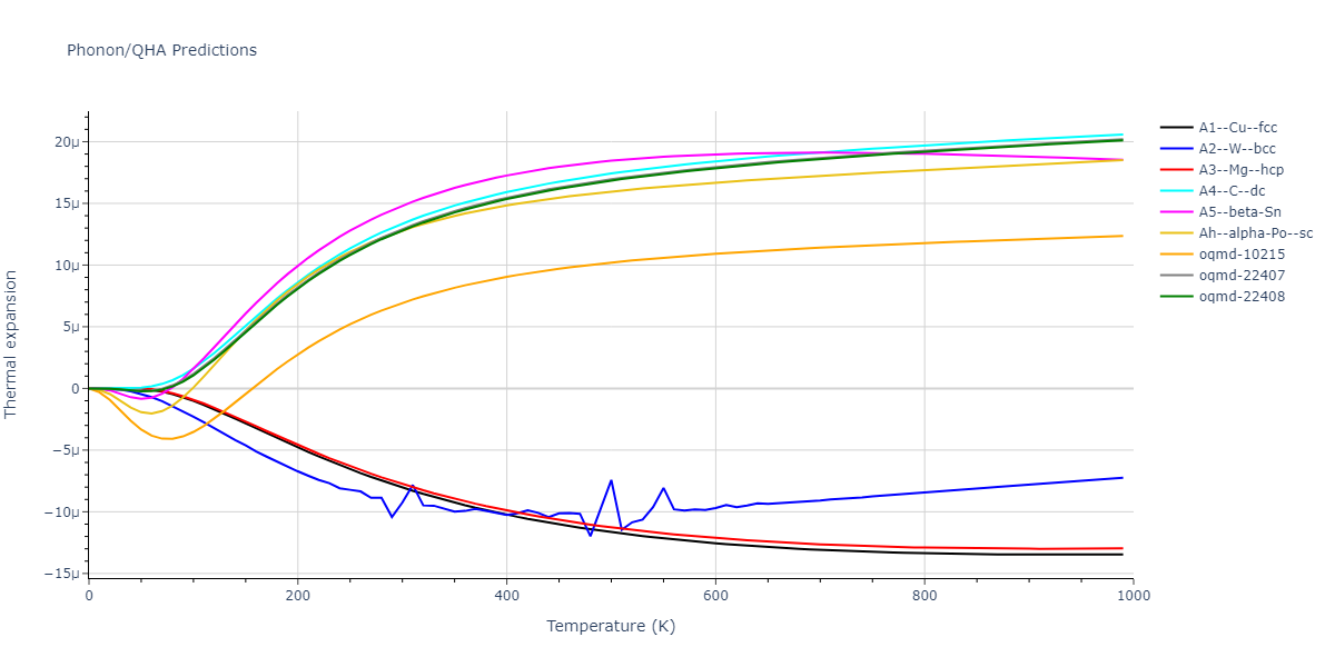 1989--Tersoff-J--Si-C--LAMMPS--ipr1/phonon.Si.alpha.png