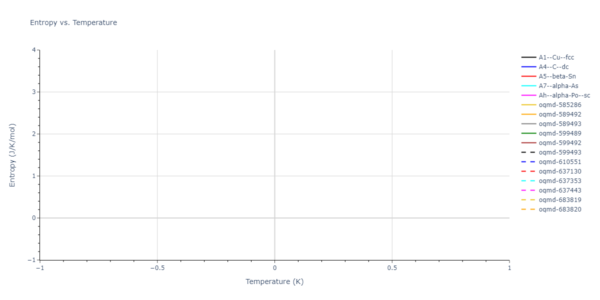 Tersoff_LAMMPS_Tersoff_1989_SiC__MO_171585019474_002/mdthermo.C.S