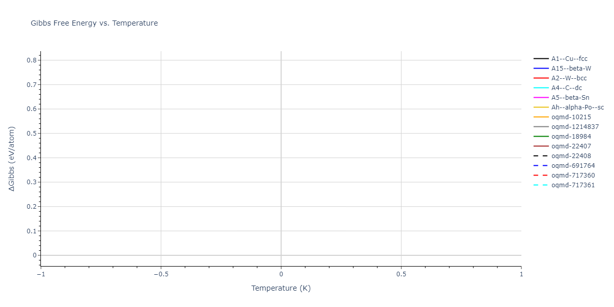 Tersoff_LAMMPS_Tersoff_1989_SiC__MO_171585019474_002/mdthermo.Si.G