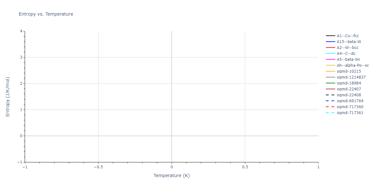 Tersoff_LAMMPS_Tersoff_1989_SiC__MO_171585019474_002/mdthermo.Si.S