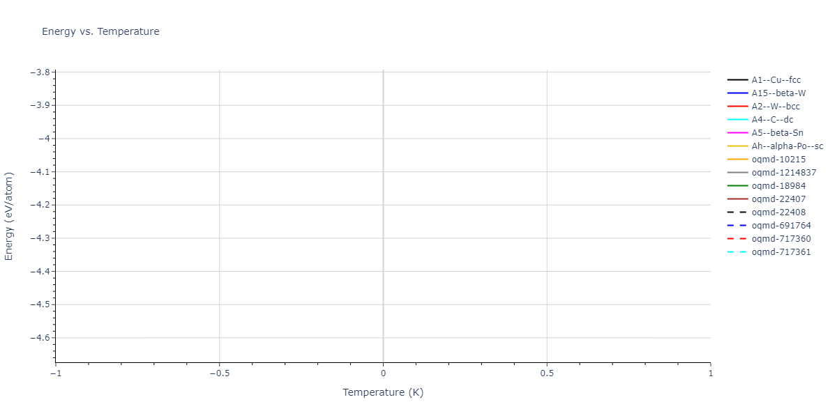 Tersoff_LAMMPS_Tersoff_1989_SiC__MO_171585019474_002/mdthermo.Si.U