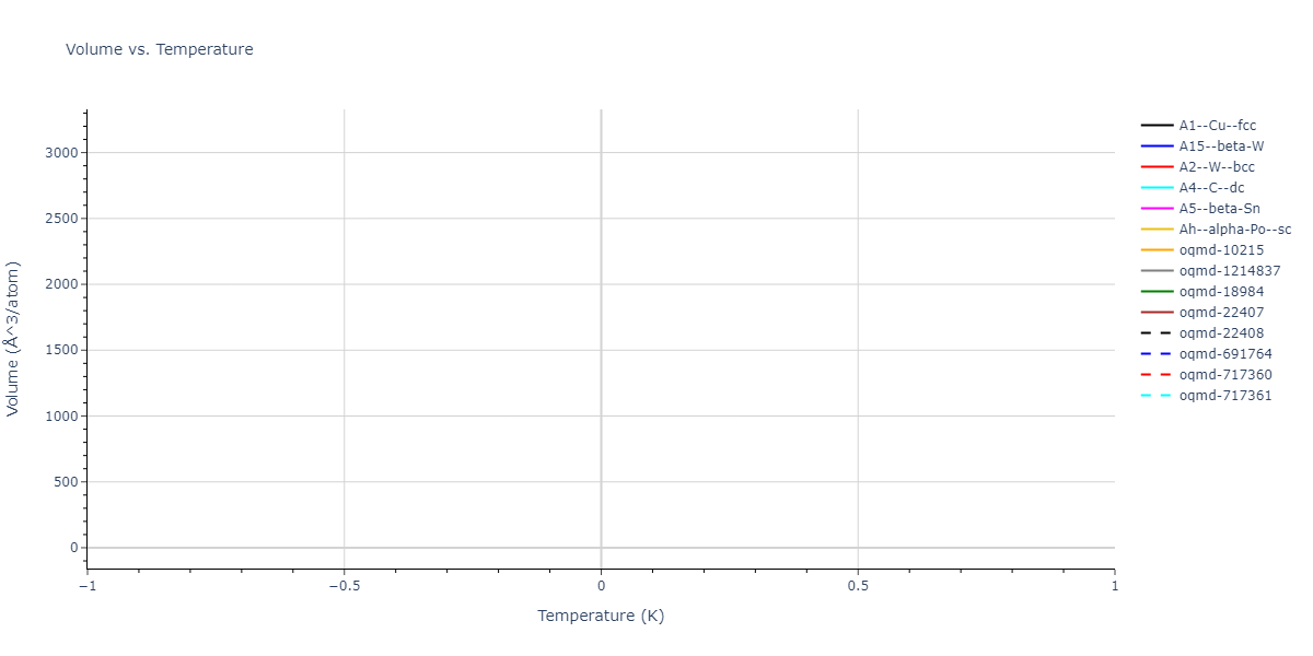 Tersoff_LAMMPS_Tersoff_1989_SiC__MO_171585019474_002/mdthermo.Si.V