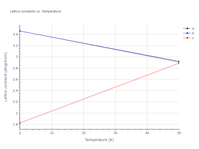 Tersoff_LAMMPS_Tersoff_1989_SiC__MO_171585019474_003/mdsolid.C.A5--beta-Sn.ab65b130.a