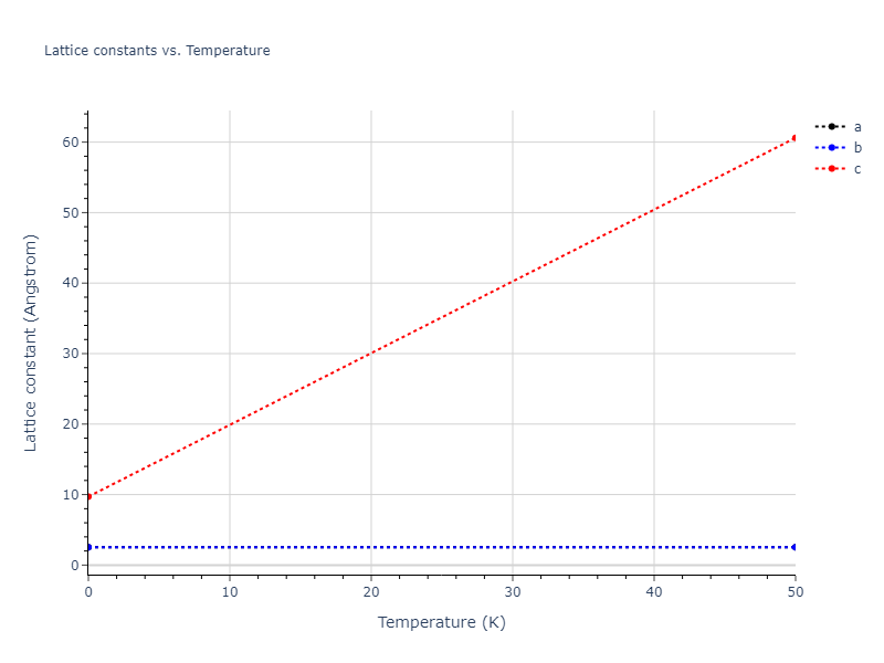 Tersoff_LAMMPS_Tersoff_1989_SiC__MO_171585019474_003/mdsolid.C.A7--alpha-As.0bbfbf54.a
