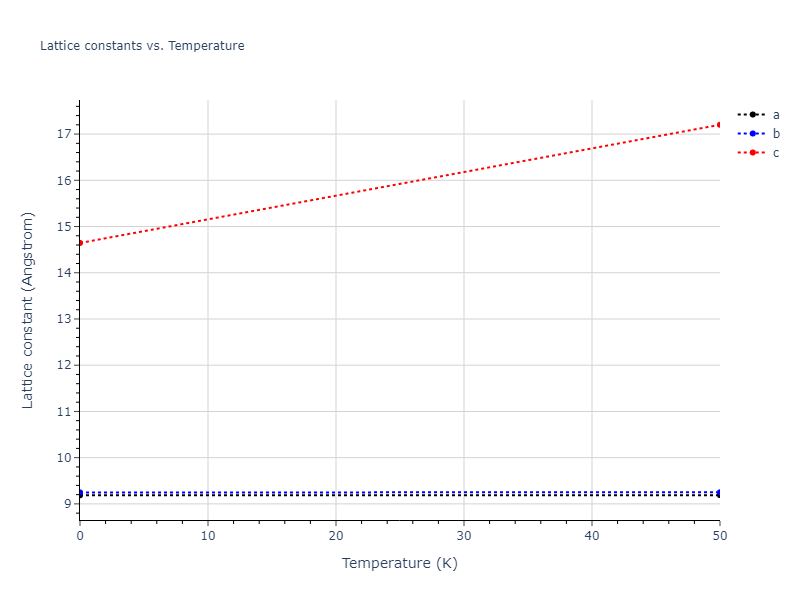 Tersoff_LAMMPS_Tersoff_1989_SiC__MO_171585019474_003/mdsolid.C.oqmd-595714.1595497e.a