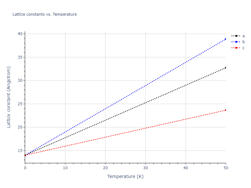 Tersoff_LAMMPS_Tersoff_1989_SiC__MO_171585019474_003/mdsolid.C.oqmd-603085.2e1df69b.a