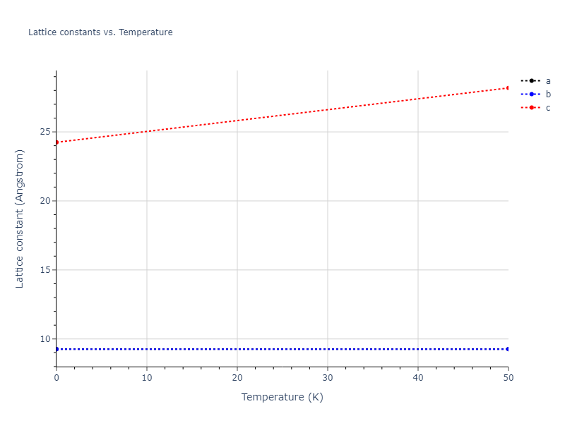 Tersoff_LAMMPS_Tersoff_1989_SiC__MO_171585019474_003/mdsolid.C.oqmd-614417.1180bac3.a