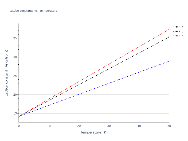 Tersoff_LAMMPS_Tersoff_1989_SiC__MO_171585019474_003/mdsolid.C.oqmd-677227.c9e17d9d.a
