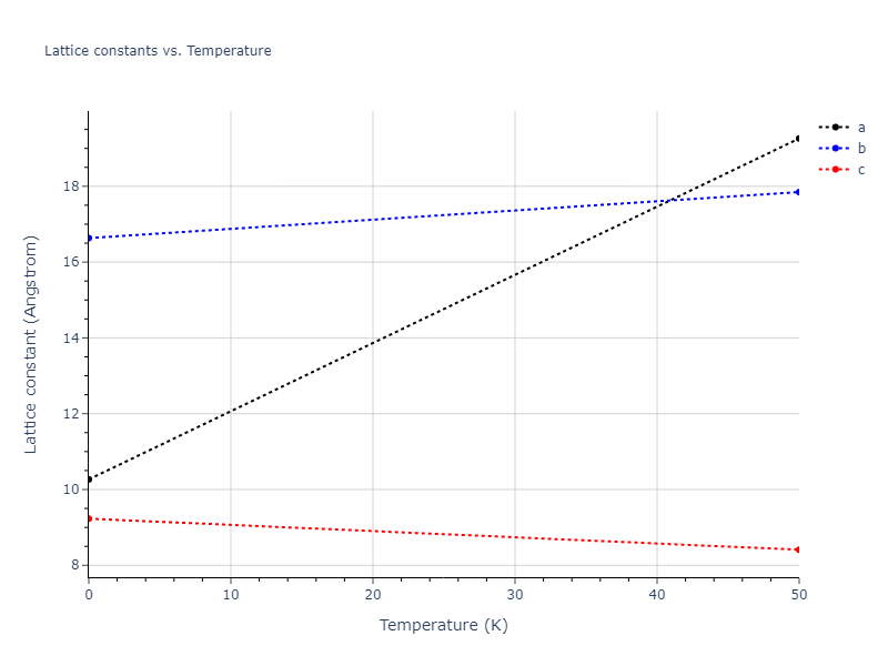 Tersoff_LAMMPS_Tersoff_1989_SiC__MO_171585019474_003/mdsolid.C.oqmd-684315.afe05b9c.a