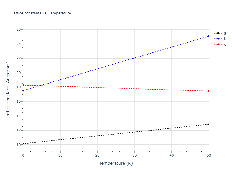 Tersoff_LAMMPS_Tersoff_1989_SiC__MO_171585019474_003/mdsolid.C.oqmd-689315.49ac3893.a
