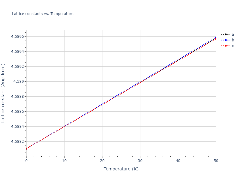 Tersoff_LAMMPS_Tersoff_1989_SiC__MO_171585019474_003/mdsolid.C2Si.C1--CaF2--fluorite.dcc5440a.a