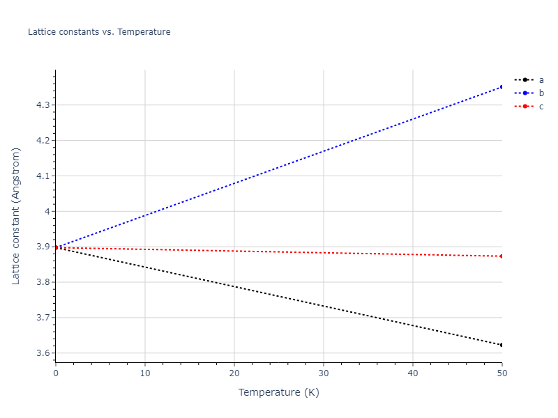 Tersoff_LAMMPS_Tersoff_1989_SiC__MO_171585019474_003/mdsolid.Si.A1--Cu--fcc.fef5baa4.a