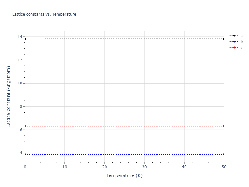 Tersoff_LAMMPS_Tersoff_1989_SiC__MO_171585019474_003/mdsolid.Si.oqmd-22408.2eded1b5.a
