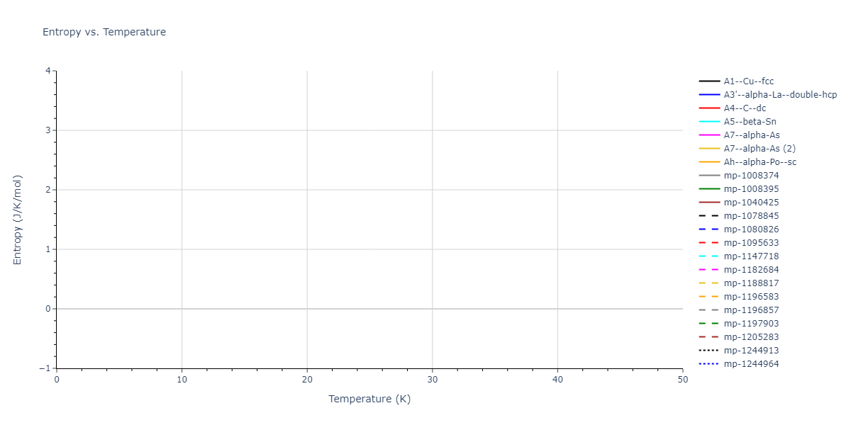Tersoff_LAMMPS_Tersoff_1989_SiC__MO_171585019474_003/mdthermo.C.S
