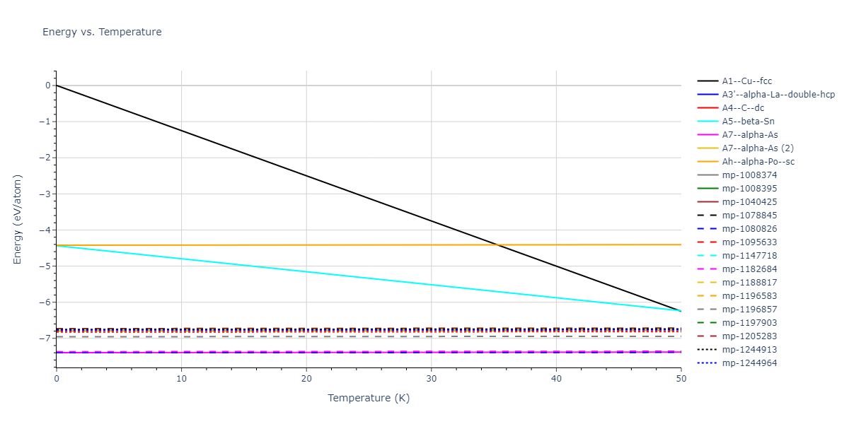 Tersoff_LAMMPS_Tersoff_1989_SiC__MO_171585019474_003/mdthermo.C.U