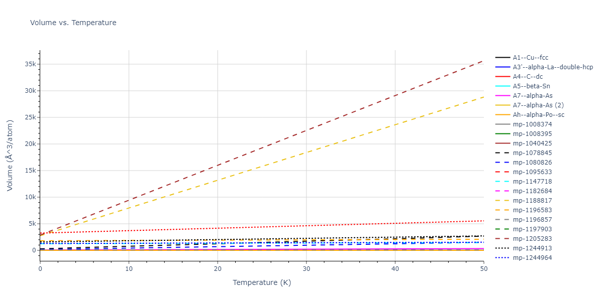 Tersoff_LAMMPS_Tersoff_1989_SiC__MO_171585019474_003/mdthermo.C.V