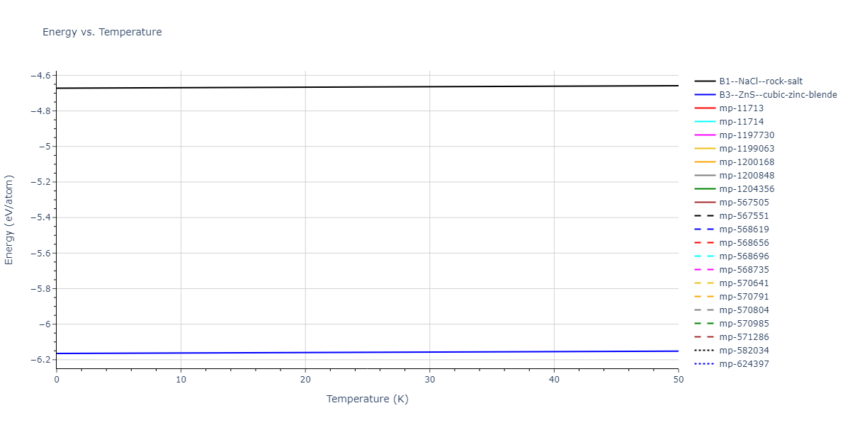 Tersoff_LAMMPS_Tersoff_1989_SiC__MO_171585019474_003/mdthermo.CSi.U