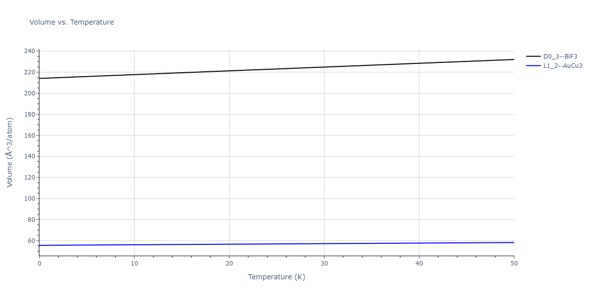 Tersoff_LAMMPS_Tersoff_1989_SiC__MO_171585019474_003/mdthermo.CSi3.V