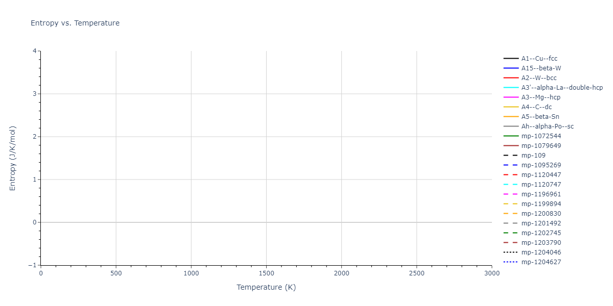 Tersoff_LAMMPS_Tersoff_1989_SiC__MO_171585019474_003/mdthermo.Si.S