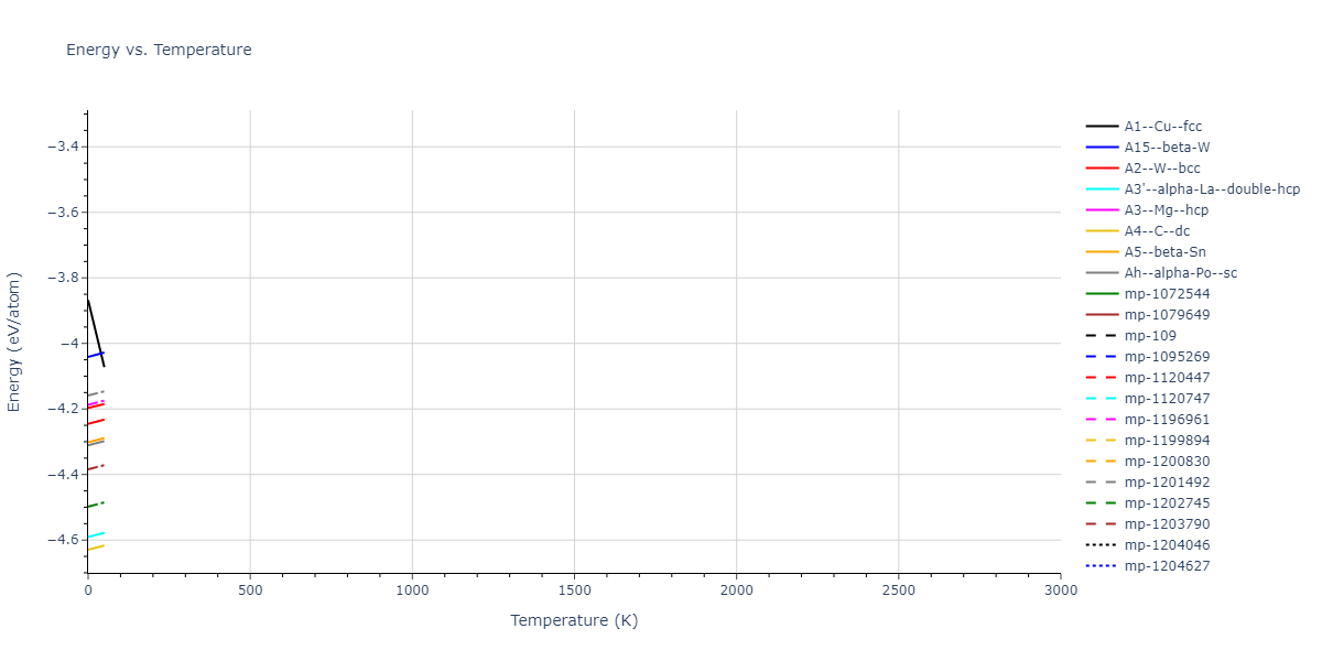 Tersoff_LAMMPS_Tersoff_1989_SiC__MO_171585019474_003/mdthermo.Si.U