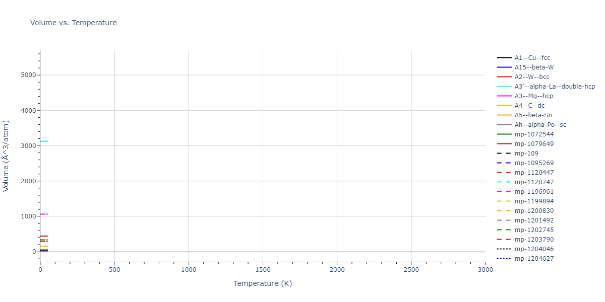 Tersoff_LAMMPS_Tersoff_1989_SiC__MO_171585019474_003/mdthermo.Si.V