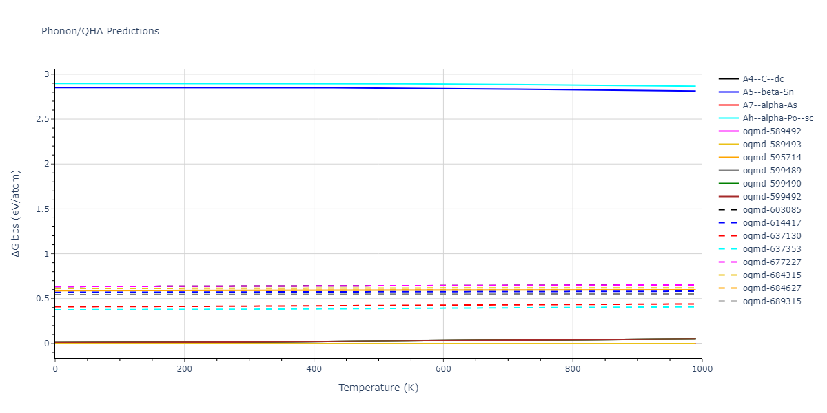 Tersoff_LAMMPS_Tersoff_1989_SiC__MO_171585019474_003/phonon.C.G.png