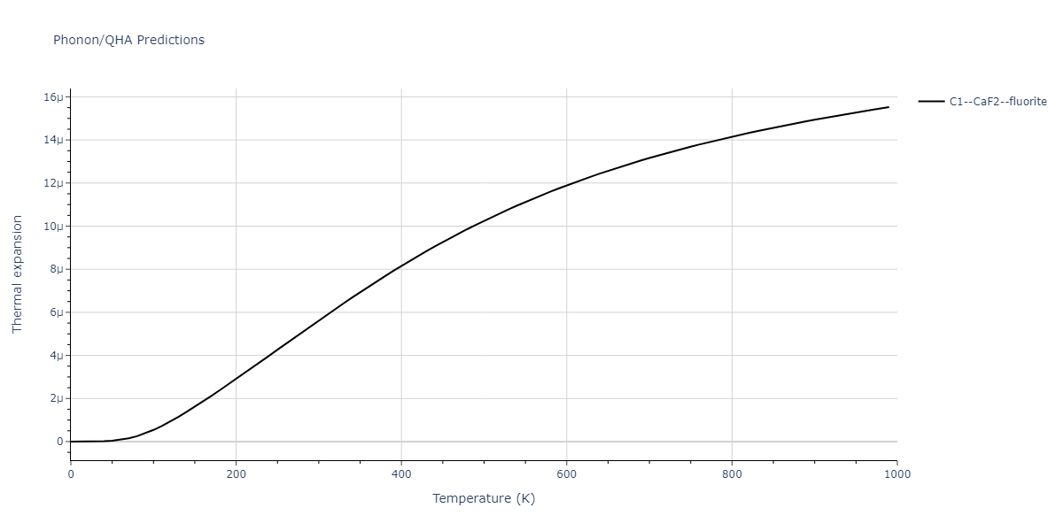 Tersoff_LAMMPS_Tersoff_1989_SiC__MO_171585019474_003/phonon.C2Si.alpha.png