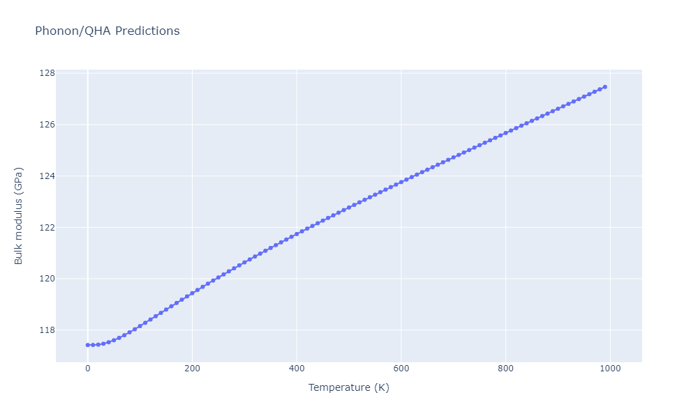 Tersoff_LAMMPS_Tersoff_1989_SiC__MO_171585019474_003/phonon.C3Si5.B.png