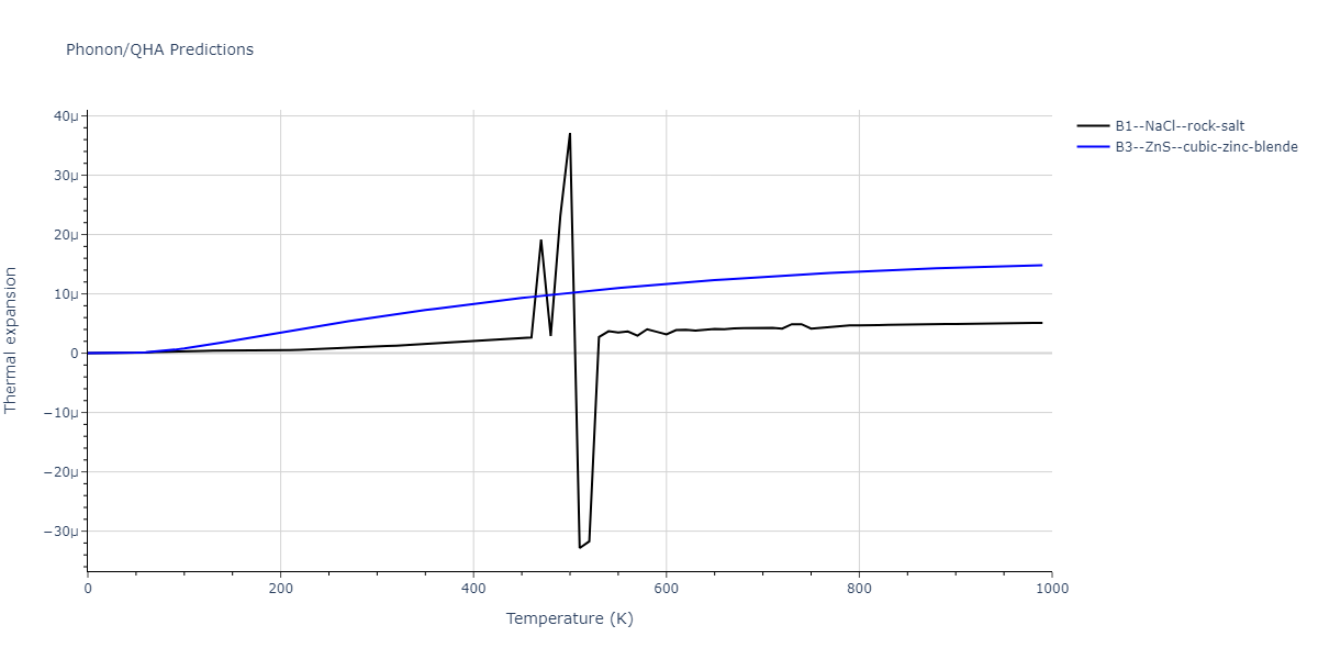 Tersoff_LAMMPS_Tersoff_1989_SiC__MO_171585019474_003/phonon.CSi.alpha.png