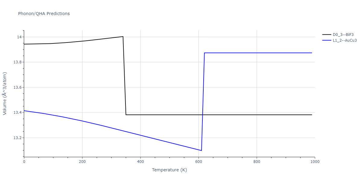 Tersoff_LAMMPS_Tersoff_1989_SiC__MO_171585019474_003/phonon.CSi3.V.png