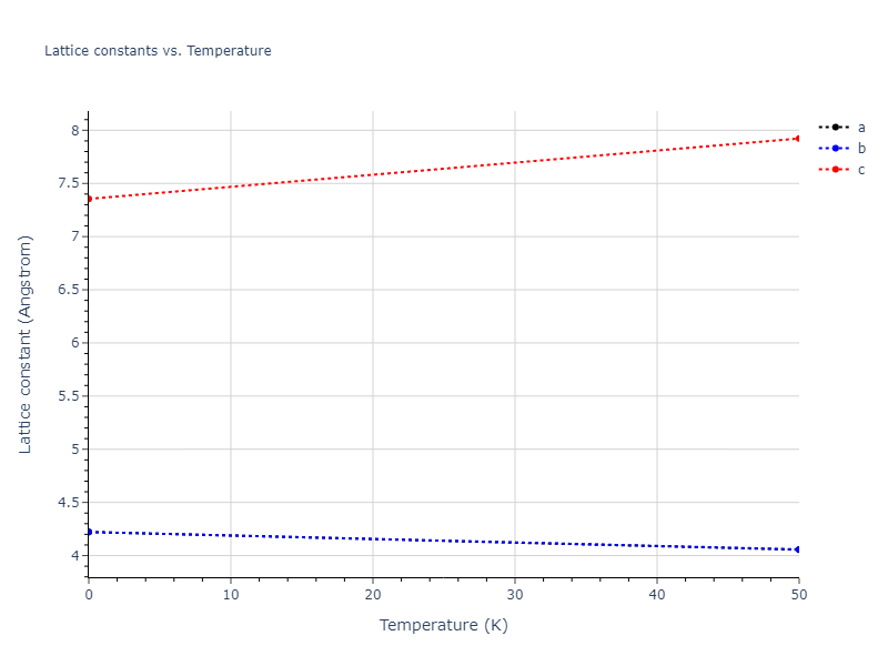 1989--Tersoff-J--Si-Ge--LAMMPS--ipr1/mdsolid.Ge.oqmd-1215953.52c7364d.a