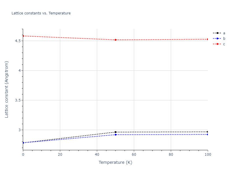 1989--Tersoff-J--Si-Ge--LAMMPS--ipr1/mdsolid.GeSi.oqmd-1229672.bbfe7f66.a