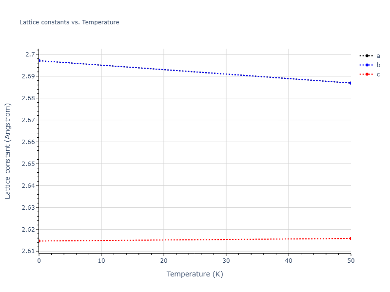 1989--Tersoff-J--Si-Ge--LAMMPS--ipr1/mdsolid.Si.oqmd-18984.019a62ae.a