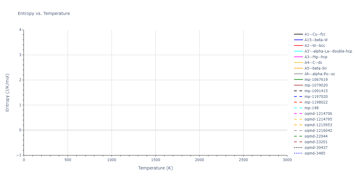 1989--Tersoff-J--Si-Ge--LAMMPS--ipr1/mdthermo.Ge.S
