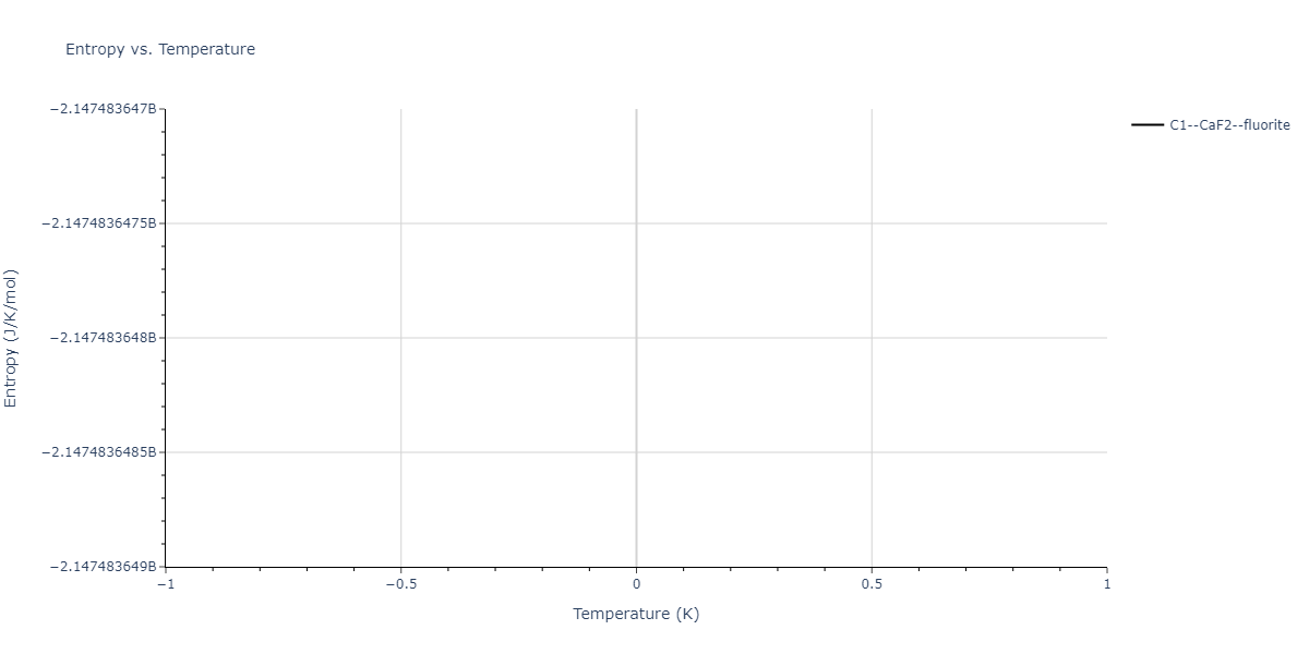 1989--Tersoff-J--Si-Ge--LAMMPS--ipr1/mdthermo.Ge2Si.S