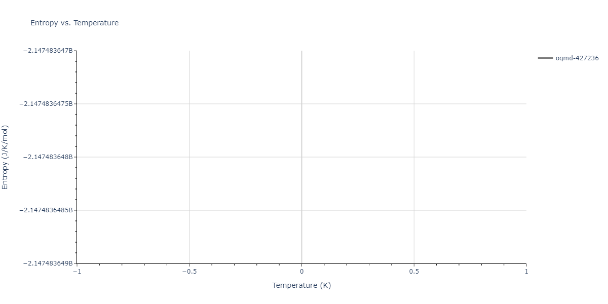 1989--Tersoff-J--Si-Ge--LAMMPS--ipr1/mdthermo.Ge2Si3.S