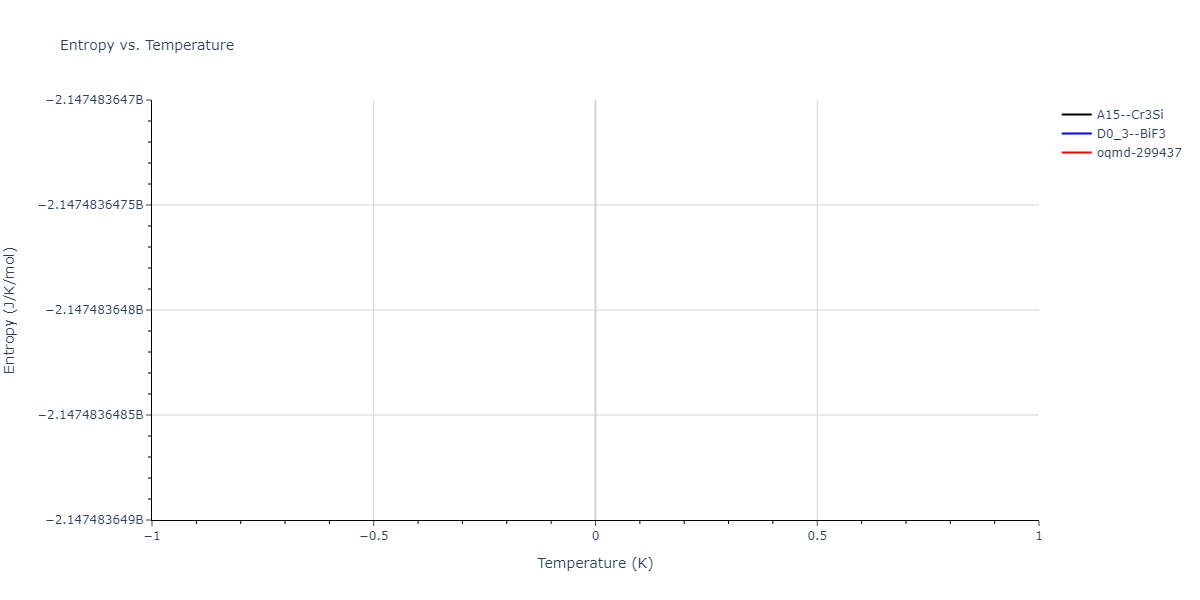 1989--Tersoff-J--Si-Ge--LAMMPS--ipr1/mdthermo.GeSi3.S