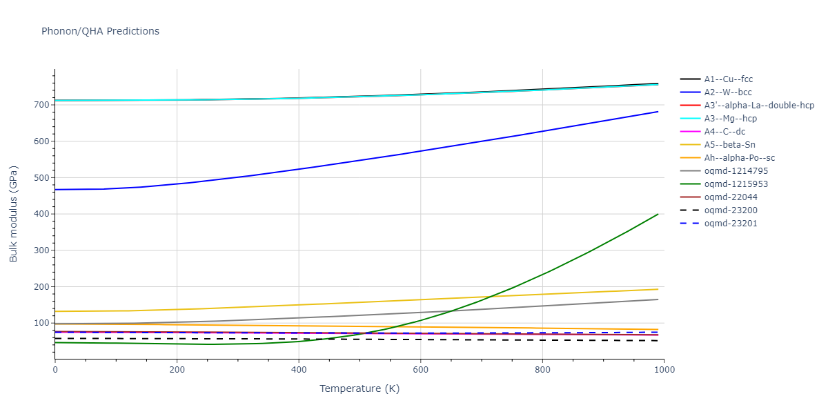 1989--Tersoff-J--Si-Ge--LAMMPS--ipr1/phonon.Ge.B.png