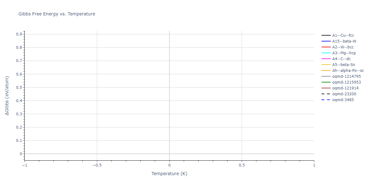 Tersoff_LAMMPS_Tersoff_1989_SiGe__MO_350526375143_002/mdthermo.Ge.G